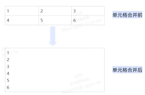 石墨文檔個人版