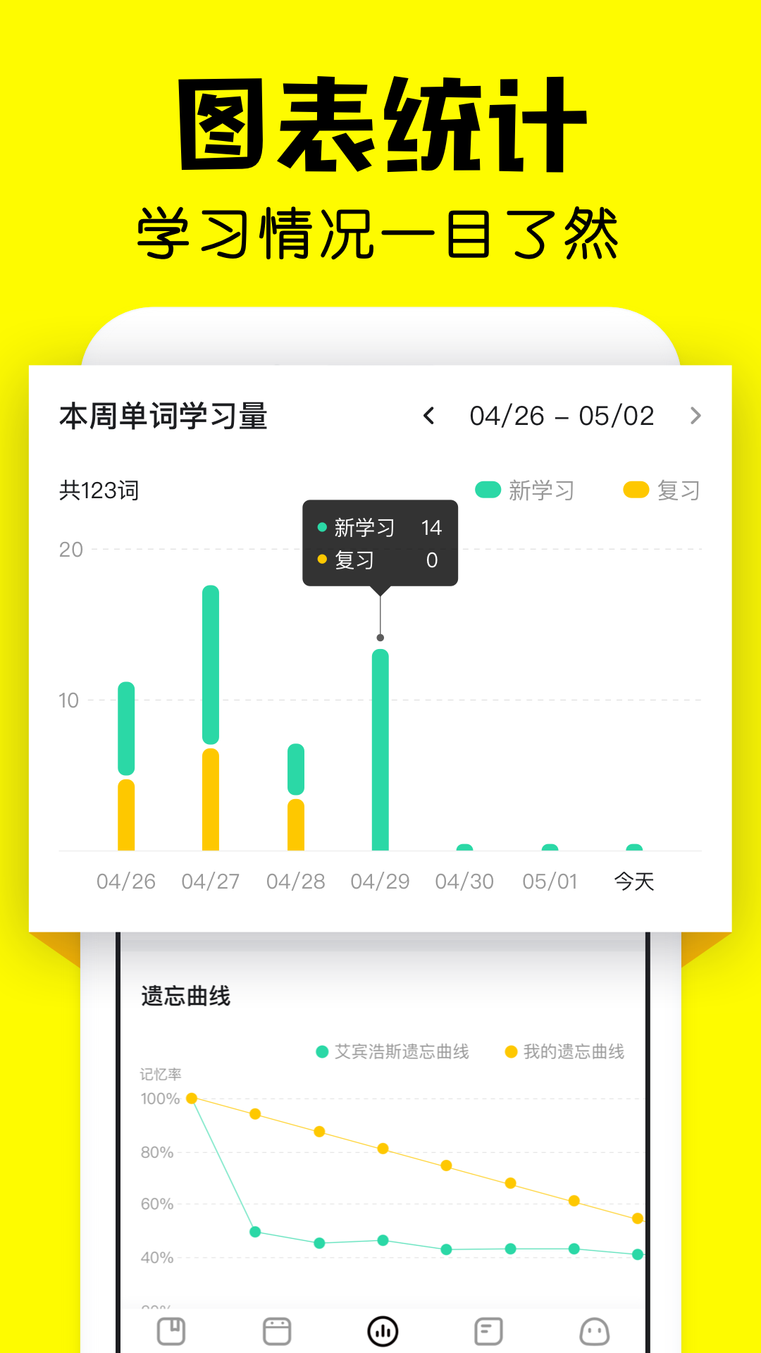 瘋狂背單詞移動版