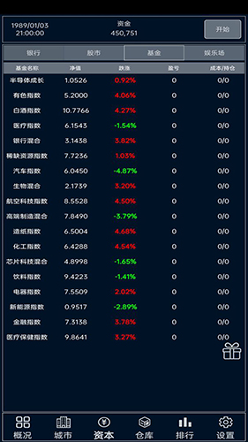 小小集團(tuán)免廣告版