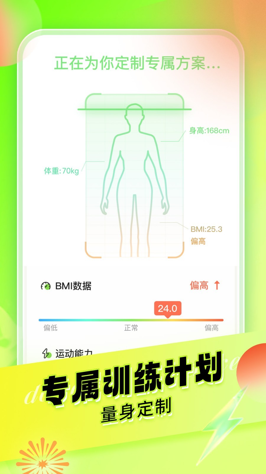 熱汗舞蹈全新版