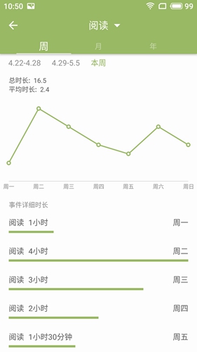 塊時間手機版