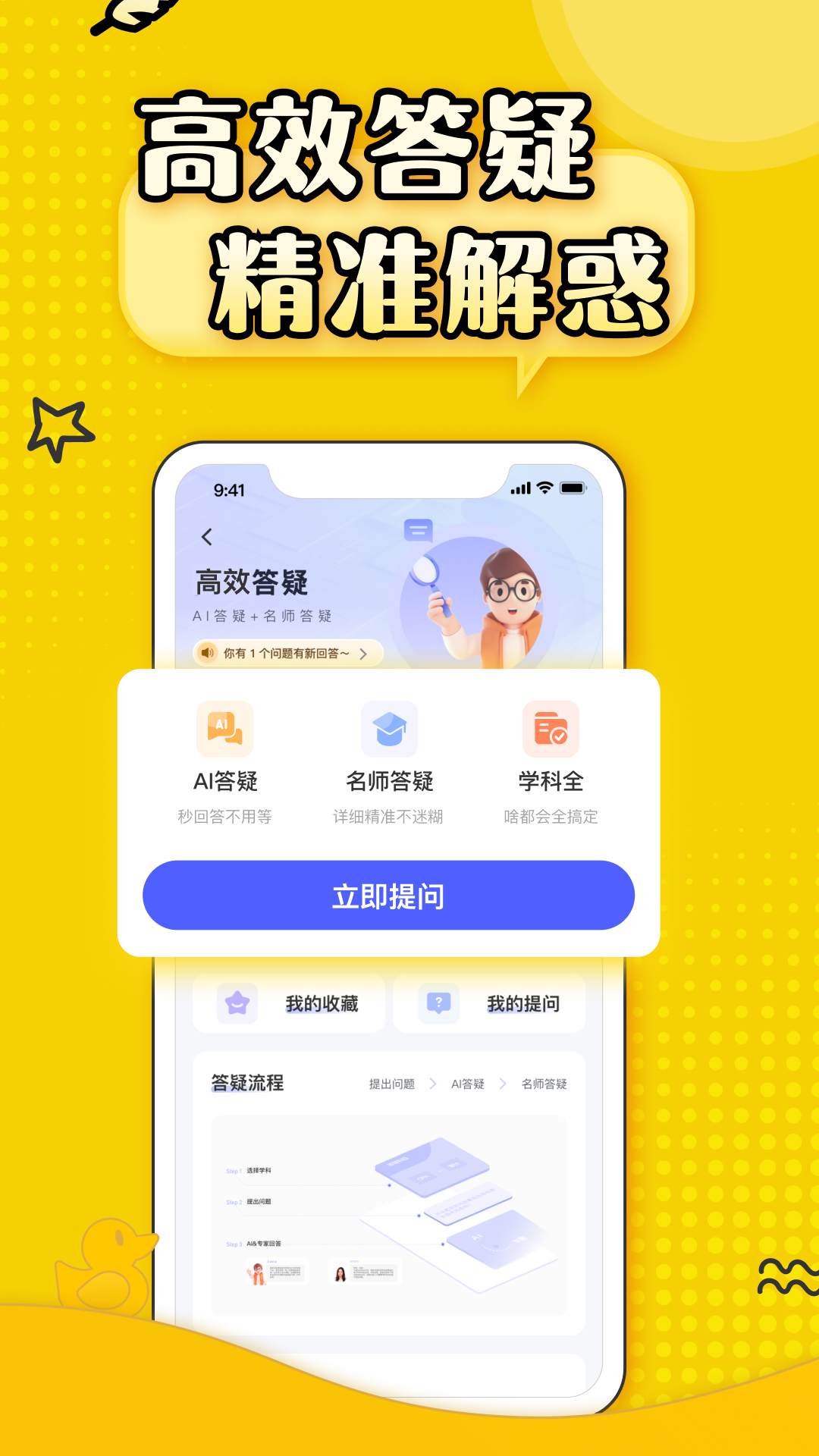 上岸鴨公考升級(jí)版