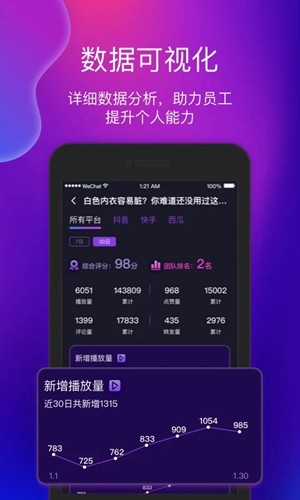 艾視嘉app最新版