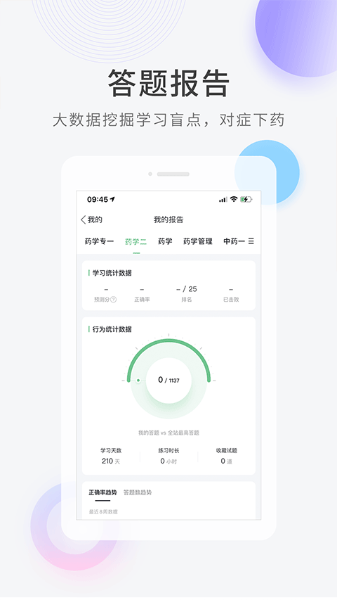 醫(yī)學(xué)快題庫最新版