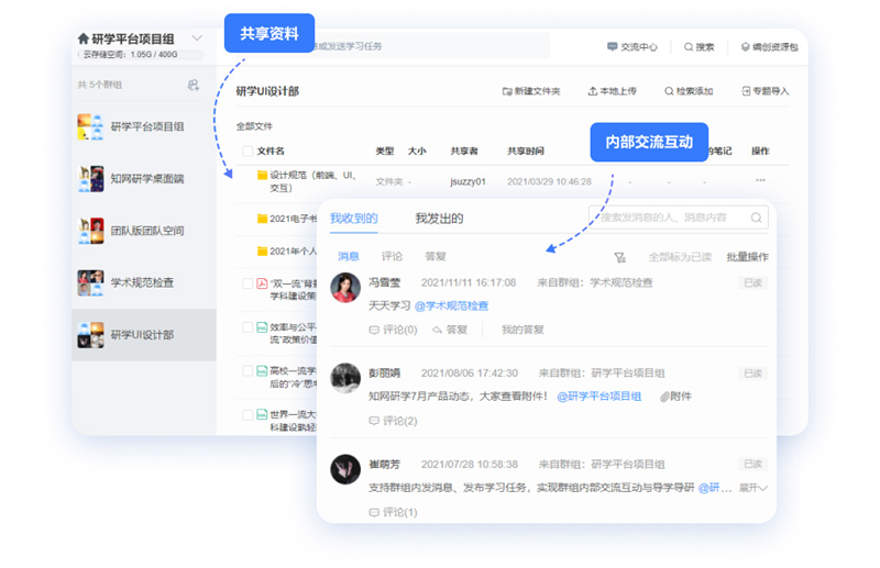 知網(wǎng)研學升級版