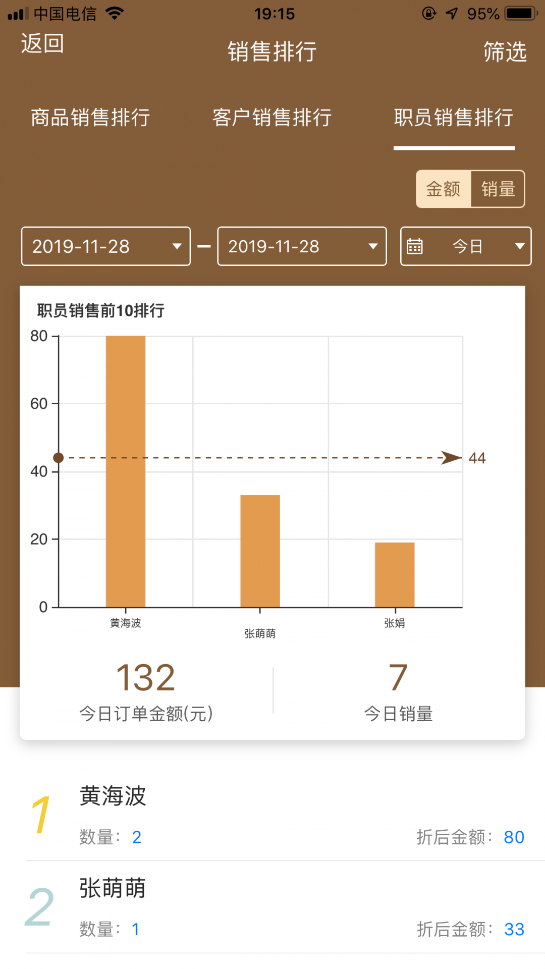 管家婆易指開(kāi)單純凈版