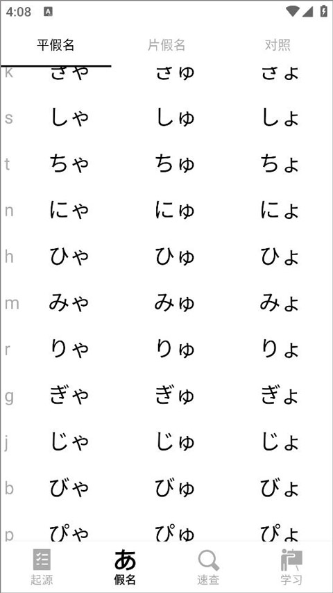 kanaorigin(五十音起源)