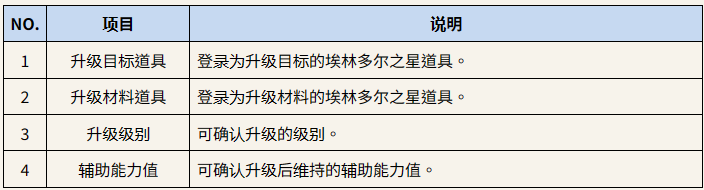 ROM王權之憶手機版