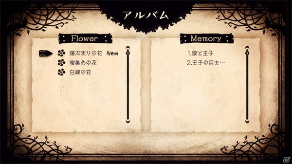 說(shuō)謊公主與盲眼王子免費(fèi)版