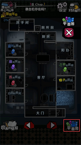 我們的合租房