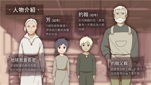 靈魂之橋前傳：追憶免費(fèi)版