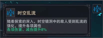 塞勒特大陸2025