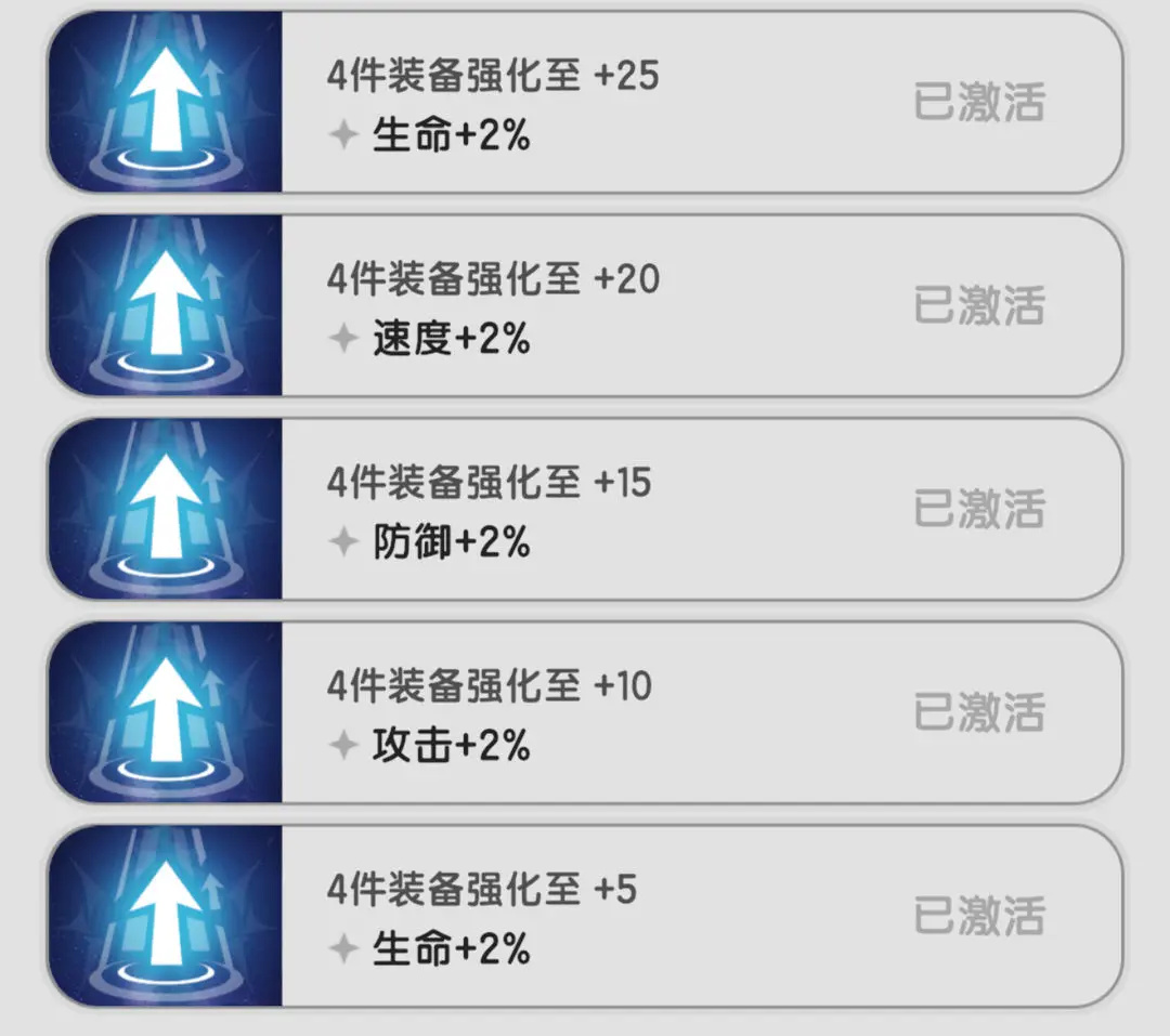 裝備強(qiáng)化