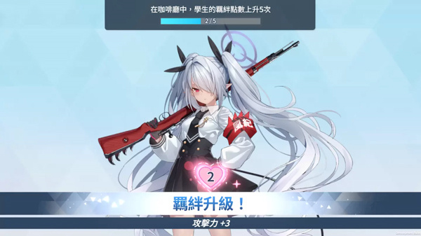 游戲攻略6