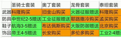 歐陸戰(zhàn)爭(zhēng)5帝國(guó)游戲