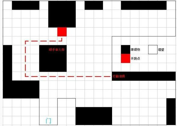 第一章無(wú)法蘇醒的噩夢(mèng)攻略