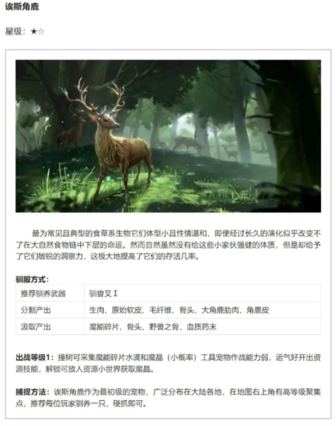 黑光生存進(jìn)化國際版