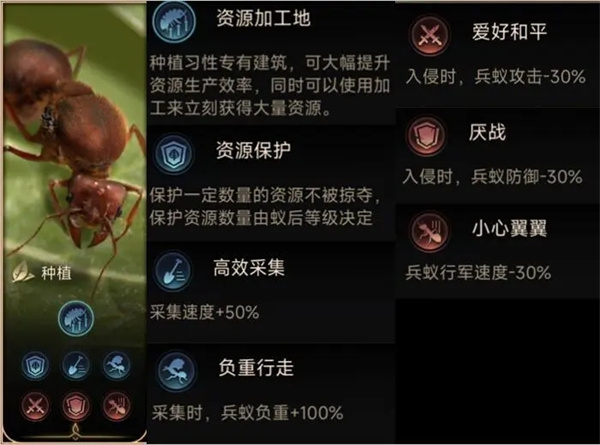 習性的面板截圖