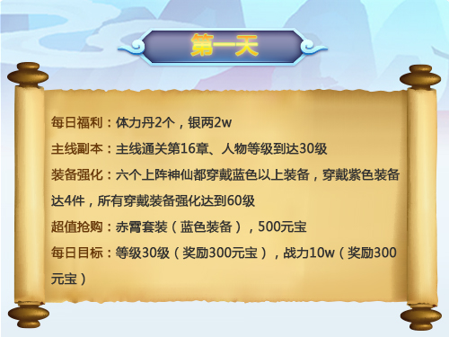 七日活動任務(wù)攻略指南截圖1