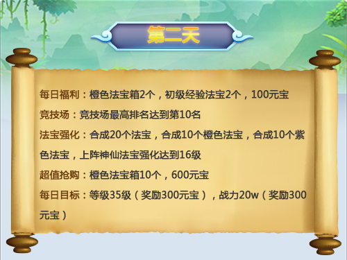 七日活動任務(wù)攻略指南截圖2