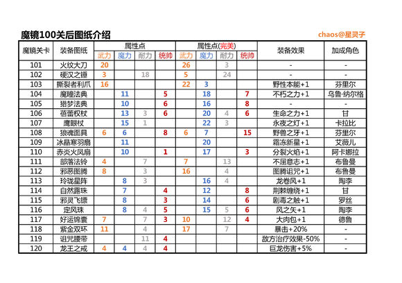 劍與家園