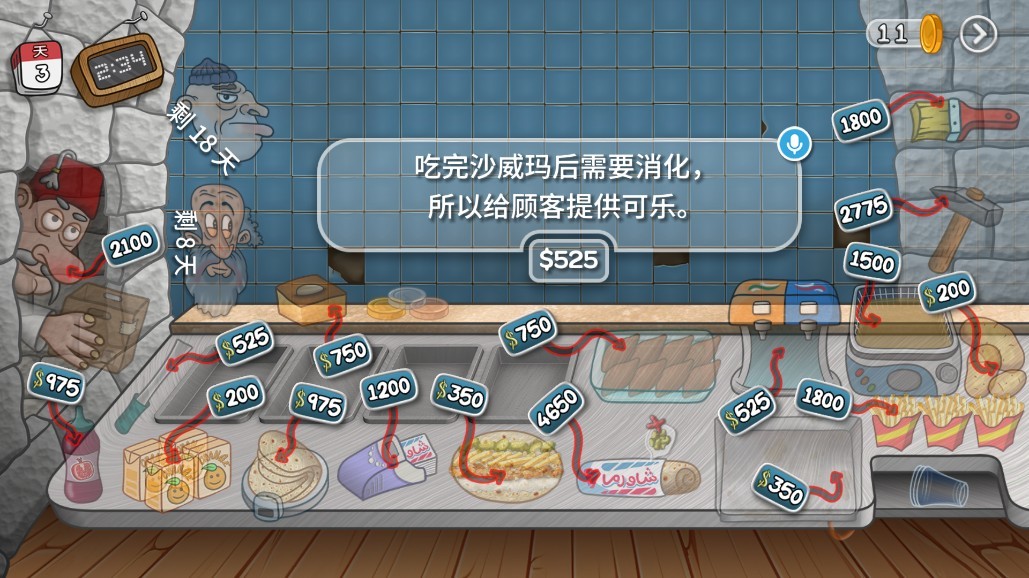 沙威瑪卷餅無(wú)限金幣版