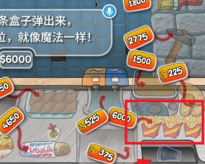 沙威瑪卷餅無(wú)限金幣版