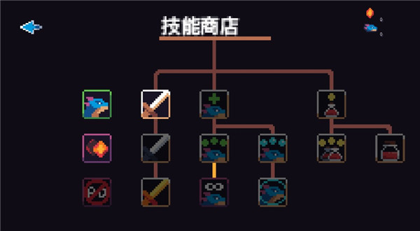 康多的命運(yùn)
