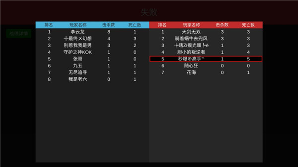 戰(zhàn)場模擬