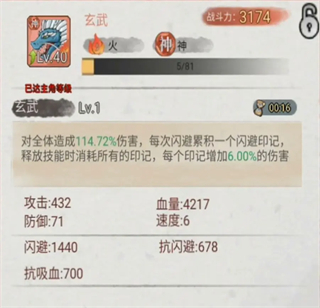 斗獸至高天