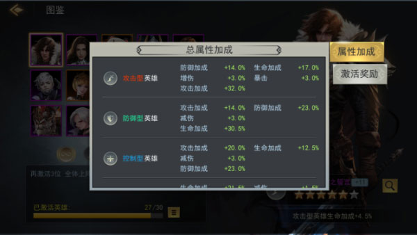 女神聯(lián)盟2