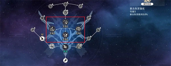 崩壞星穹鐵道手游官方正版