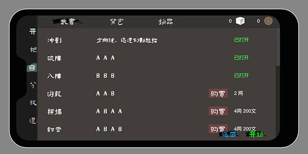 無相生
