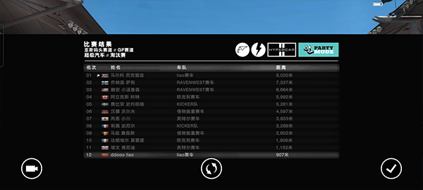 超級(jí)房車賽2025