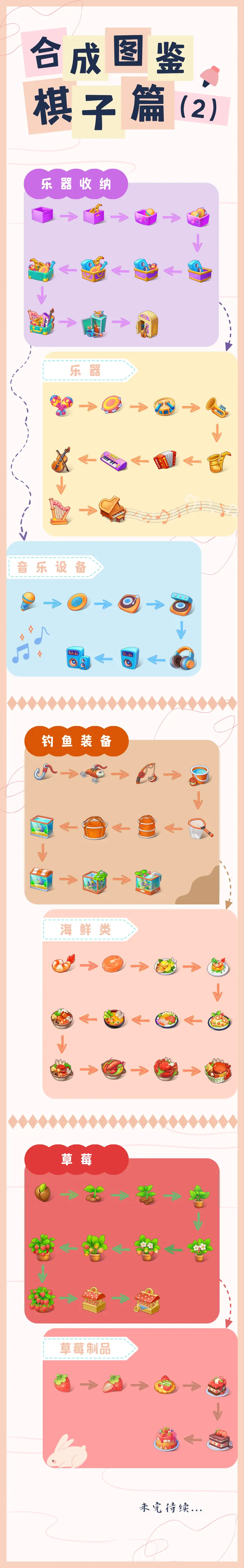 云夢(mèng)華裳手游免費(fèi)內(nèi)購版