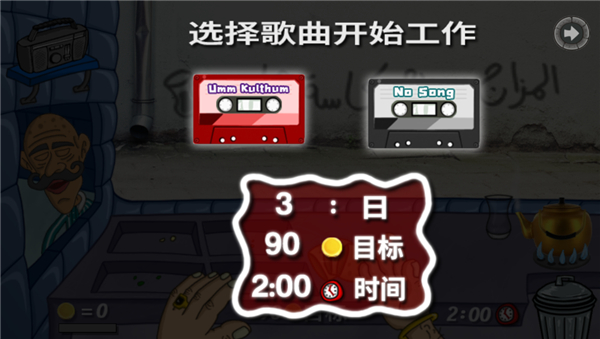 法拉費之王
