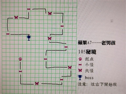 超能繼承者2